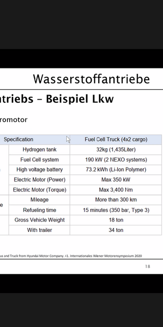 Im Rahmen seines Vortrags beschäftigte sich Prof. Dr. Hans-Peter Rabl mit der Frage, inwiefern sich Wasserstoff als Energieträger der Zukunft eignet.